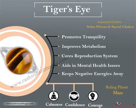 5 Reasons Why You Should Wear Tiger Eye Stone