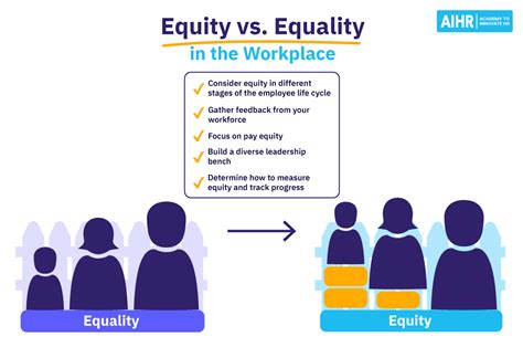 What Are 10 Examples Of Equity Leia Aqui What Are The Examples Of