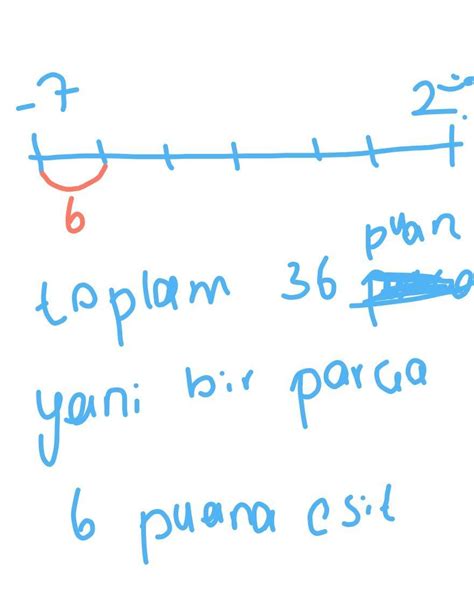 Arkada Lar L Tfen Soruyu Zen Puan Al R Ilk Zene En Iyi Se Icem