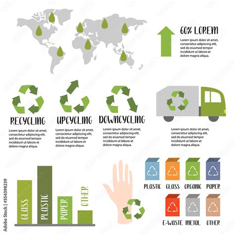 Recycle Infographic Recycling Upcycling Downcycling Signs