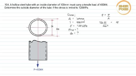 104 SIMPLE STRESS NORMAL STRESS Hollow Steel Tube YouTube