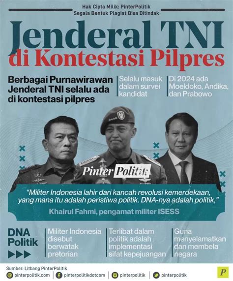 Jenderal Tni Di Kontestasi Pilpres