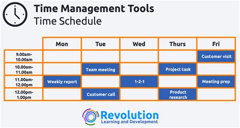 7 Time Management Tools To Increase Your Productivity Revolution