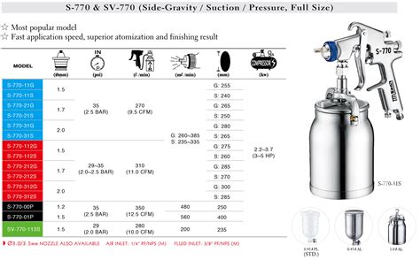 Star S Pressure Fed Spray Gun