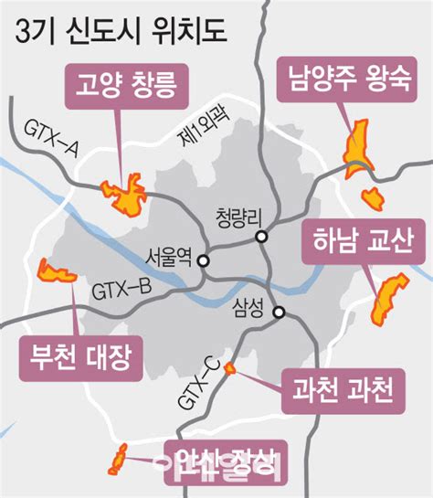 3기신도시 남양주왕숙2지구 토지보상 본격 시작