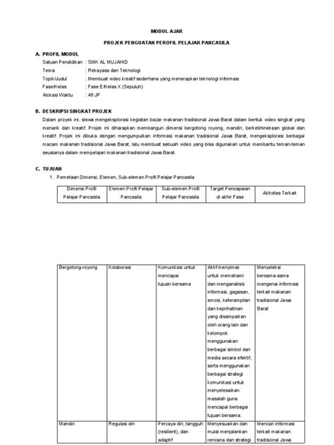 Contoh Modul Ajar P5 Pdf