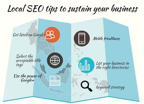 Local Seo Tips To Sustain Your Business Digital Seo Guide