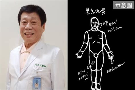 5億高中生死因「律師不買單」！高大成揭「針孔是重點」狠批法醫：看不出死因又不認輸