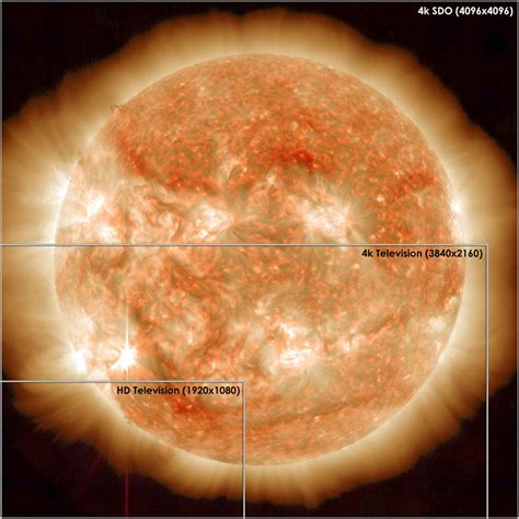 Amazing NASA Sun Photos Outshine Ultra HDTVs | Space