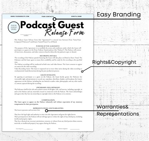 Podcast Agreement Podcast Guest Release Form Podcast Branding Template