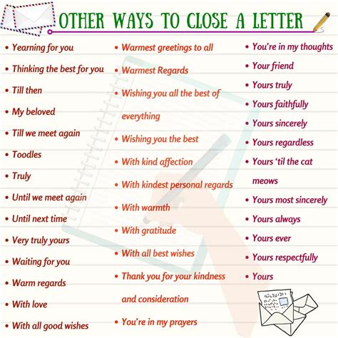 Letter Greetings In English