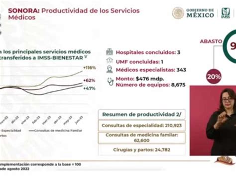 Diario Del Yaqui Imss Bienestar Informan Avances En Sonora