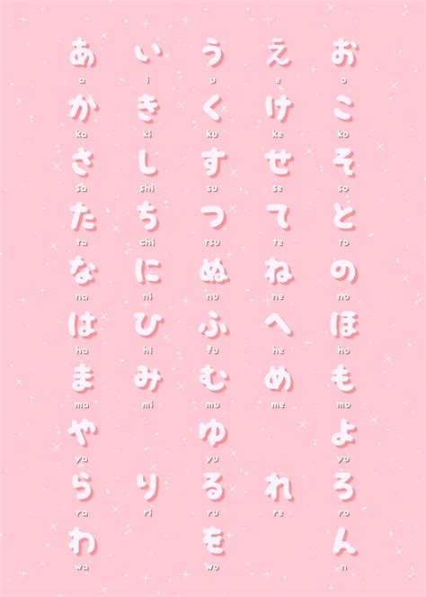 Kawaii Pink Hiragana Chart Poster By Masaki Displate Porn Sex Picture