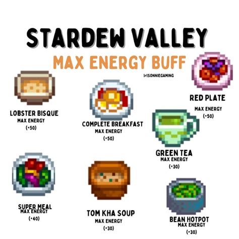 stardew valley food buff 😊 : r/StardewValley