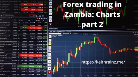 Forex Charts Forex Trading In Zambia YouTube