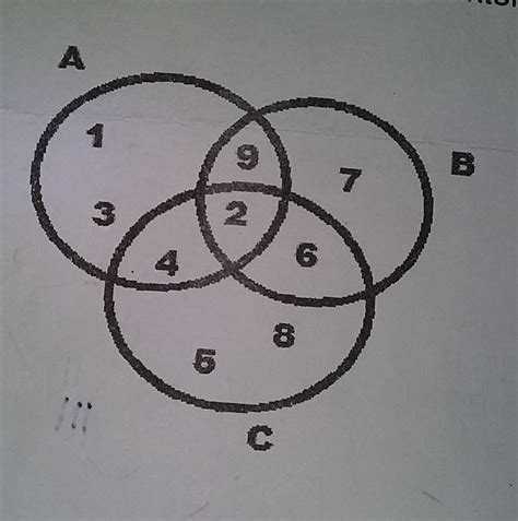 Considere O Diagrama A Seguir Representando Os Conjuntos A B E C