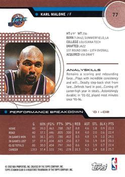 Stadium Club Karl Malone Trading Card Database