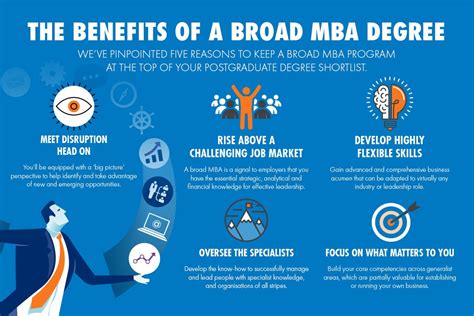 The Benefits Of A Broad MBA Degree VU Online