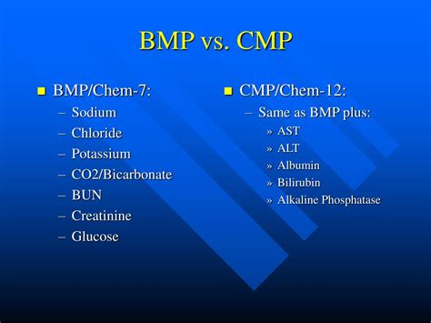 PPT Interpretation Of Laboratory Tests PowerPoint Presentation Free