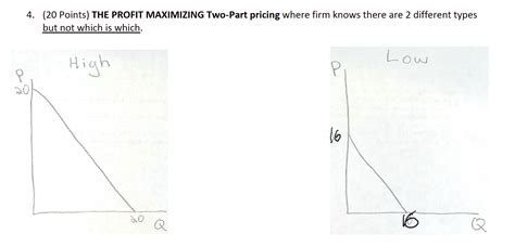 Solved Assume There Are Two Types Of Consumers Of Equal Chegg