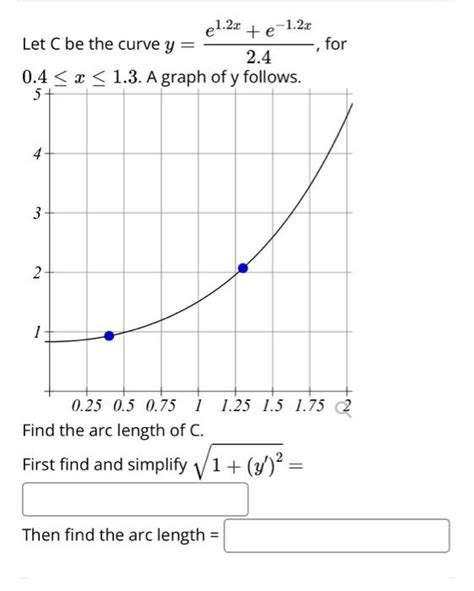 Solved Let C Be The Curve Y E X E X For Find The Chegg