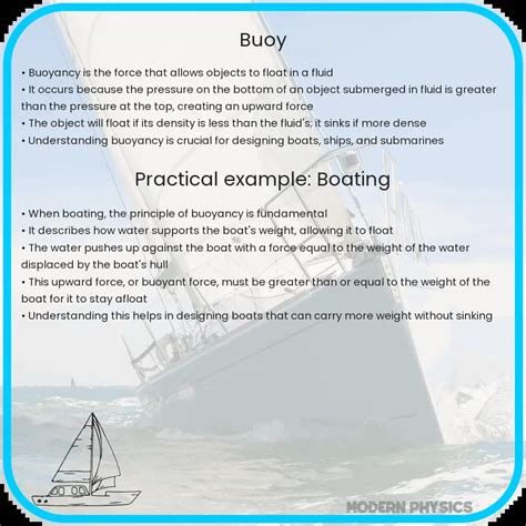 buoy design stability material hydrodynamics