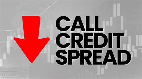 Dte Options Trading Call Credit Spread W Example Youtube