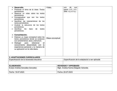 Solution Formato De Planificaci N Para La Tutor A Studypool