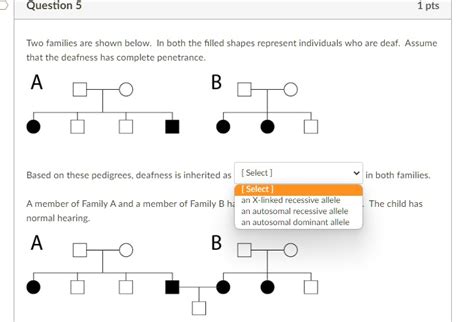 SOLVED Question 5 1 Pts Two Families Are Shown Below In Both The