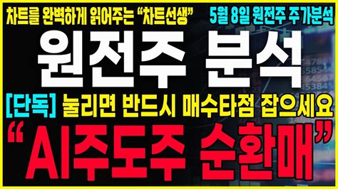 원전주 주가분석 긴급공시 초거대세력 포착 큰 그림을 그릴 줄 알아야 합니다주도주를 확인하고 파생되는 섹터를 무조건