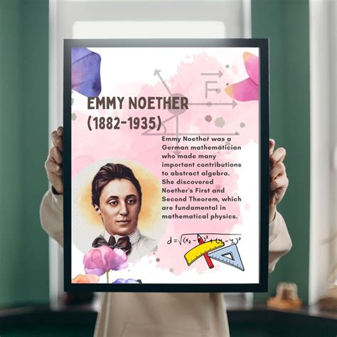 Famous Women Mathematicians Posters Set Of 8 Printable Etsy