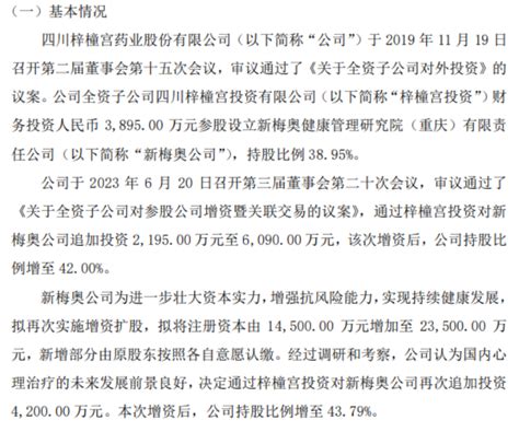 梓橦宫全资子公司梓橦宫拟对参股公司新梅奥公司再次追加投资4200万 持股4379财富号东方财富网