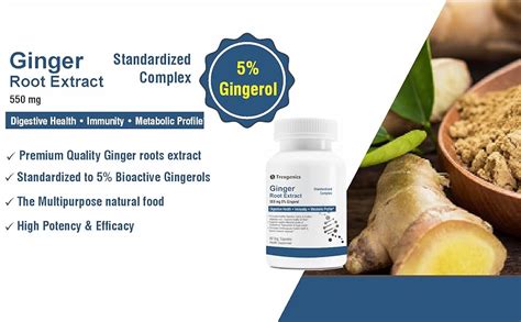 Trexgenics Ginger Bioactive Gingerol Mg Standardized For