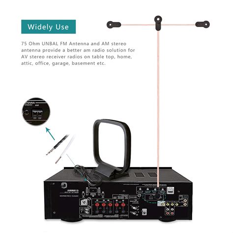 Fm Dipole Antenna Ohm Fm Antenna And Am Loop Antenna With Pins