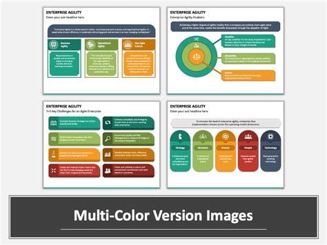 Enterprise Agility Powerpoint And Google Slides Template Ppt Slides