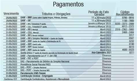 Agenda Tribut Ria Maio Vanin Contadores Associados