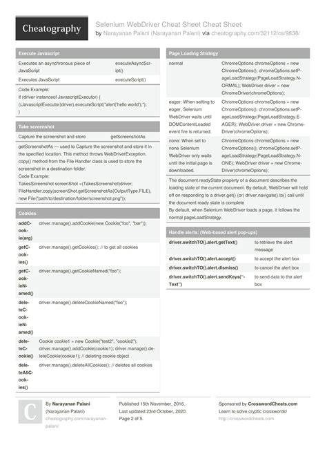 Solution Selenium Webdriver Cheat Sheet Studypool