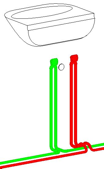 Details On Connecting Components In The Potable Water Discipline