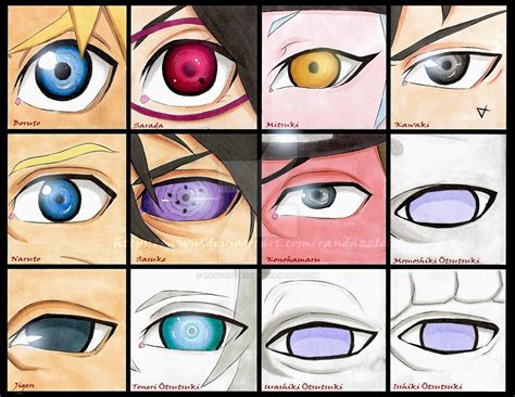 Boruto Eyes By Randazzle100 On Deviantart