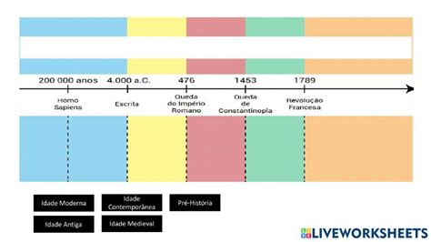 Linha Do Tempo Histórico Worksheet Live Worksheets