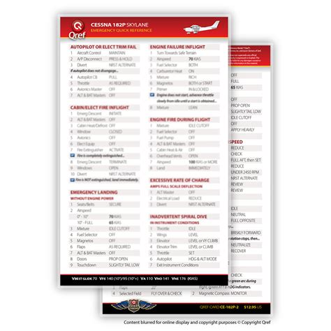 Cessna P Skylane Qref Checklist Card Ce P