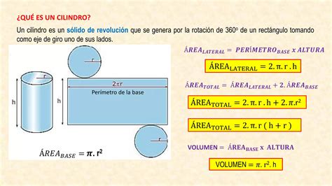 Solidos de revolución pptx