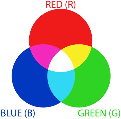 designing  color  chief architect chiefblog