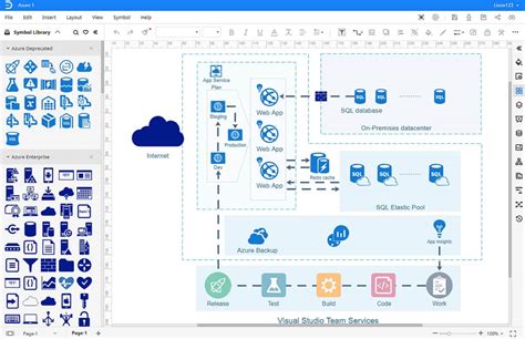 Azure Diagram Examples