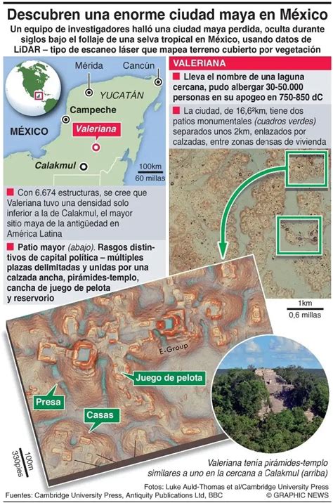 Descubren Enorme Ciudad Maya Oculta En La Selva De Campeche Diario