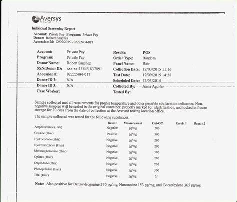 Labcorp Printable Fake Negative Std Test Results Form Printable New Year Banners