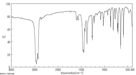 2 4 BIS CHLOROMETHYL MESITYLENE 1585 17 7 1H NMR Spectrum