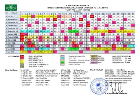 Kalender Pendidikan Tahun Pelajaran Dan Kaldik Riset