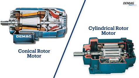 Demag Motors 101 Motors For Intermittent Motion In Industrial