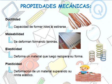 Propiedades Mec Nicas De Los Materiales Aprendercurso